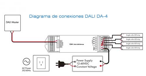 diagrama-dali-da-4