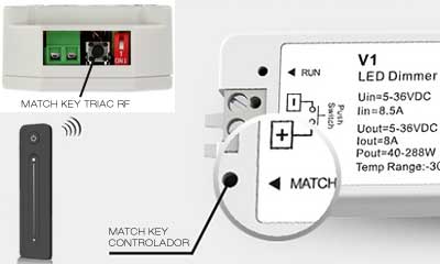 sincronización-R11-TRIAC-CONTROLADOR