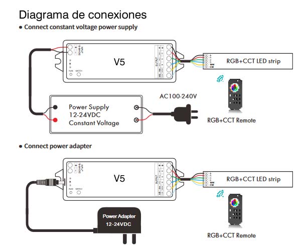 mando-rgb-rf-4zonas.jpg