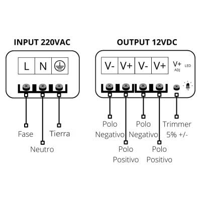 conexionado-transformador-12vdc-150w