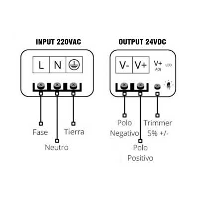 broconexiones-transformador-led-24v-100w