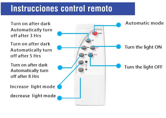 Instrucciones-control-remoto-led-solar-e27