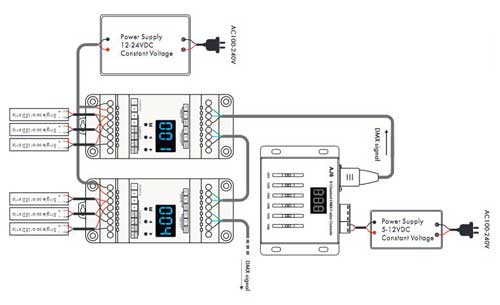 diagrama-aj6
