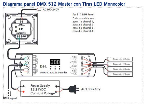 diagrama-t11