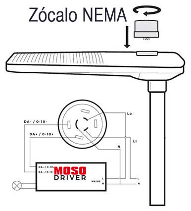 Sensor-crepuscular-zocalo-Nema