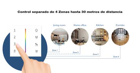Panel-táctil-pared-RF-control-4zonas