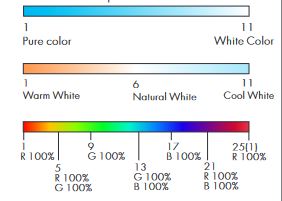 ajuste color