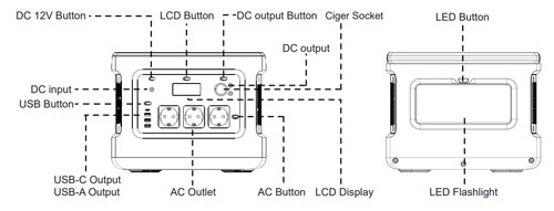 display-puertos-power-station-1000w