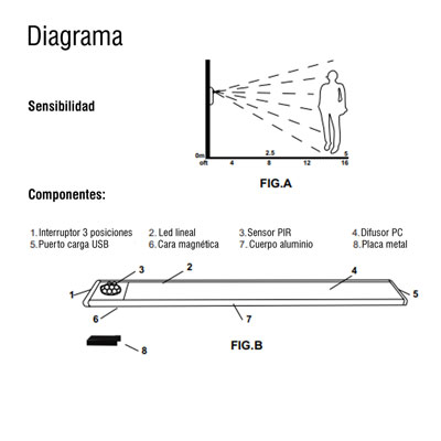 interruptores-regleta-slim-sensor