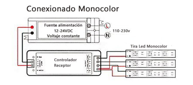 Receptor-mono-4A-3Ch-12V-14.jpg