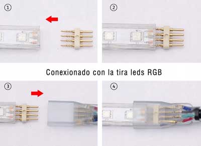 RGB-conexiones-controlador